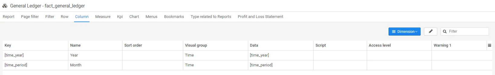Column configuration 2