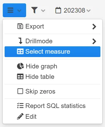 Select measure