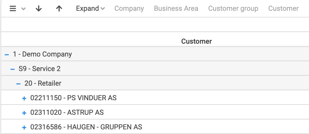 Drill Last Level and history