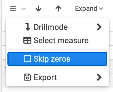 Skip zero menu