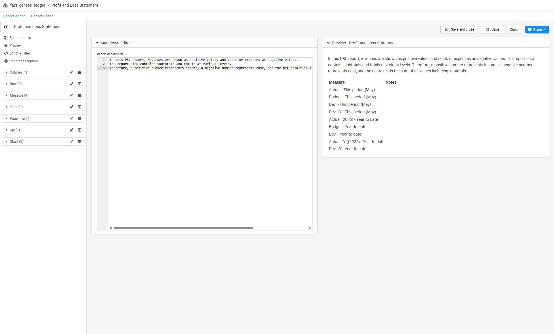 Report description
