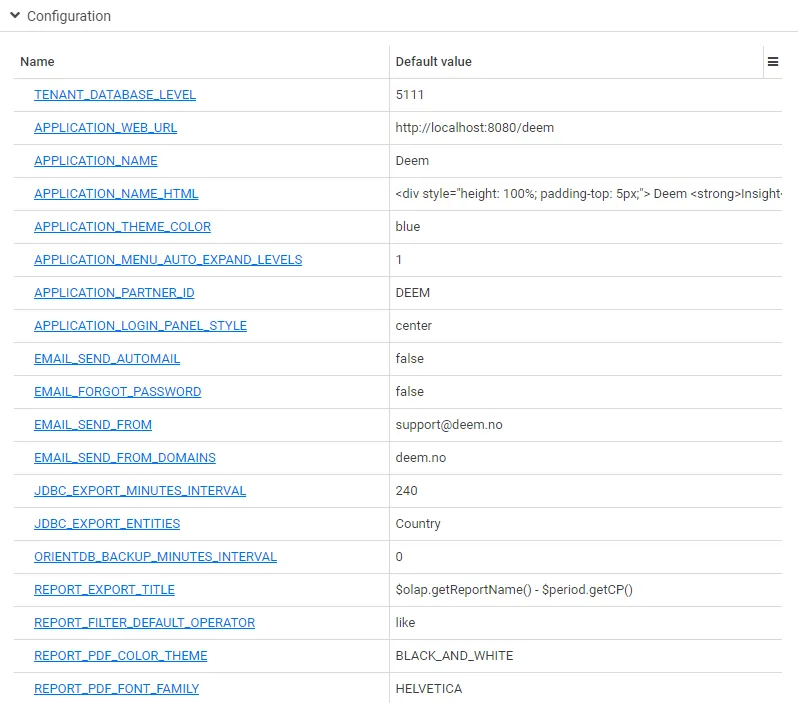 Tenant configurations