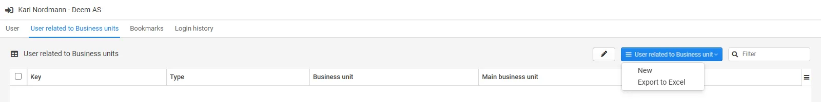 User related to business unit